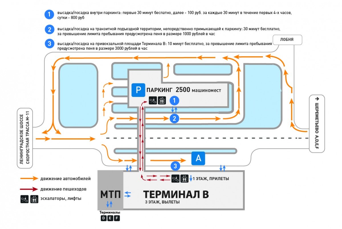 Магазины Шереметьево Д