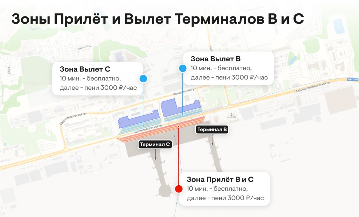 Личный транспорт / Международный аэропорт Шереметьево